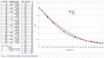 Rectangle Slope Font Plot Parallel